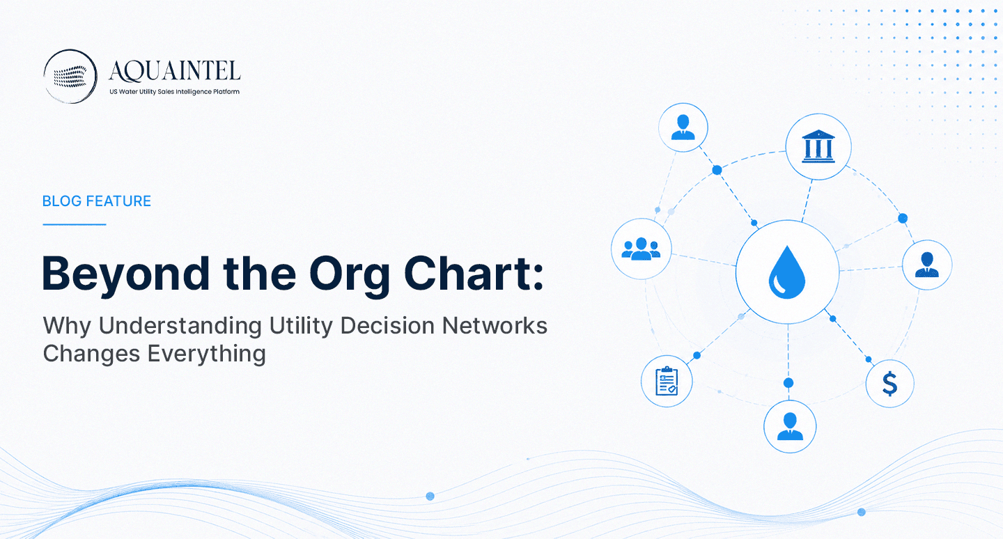 Diagram of water utility decision making process showing stakeholder network including technical staff, engineering, finance, executive leadership, and governance bodies