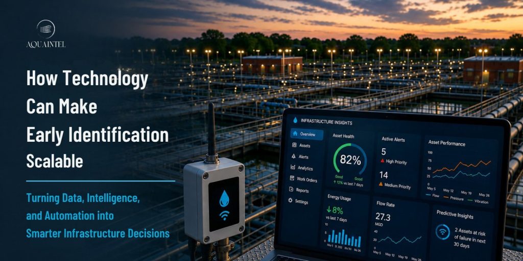 How Technology Can Make Early Identification Scalable Turning Data, Intelligence, and Automation into Smarter Infrastructure Decisions
