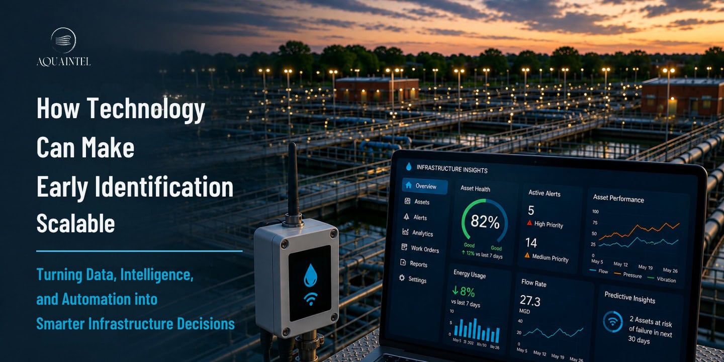 How Technology Can Make Early Identification Scalable Turning Data, Intelligence, and Automation into Smarter Infrastructure Decisions