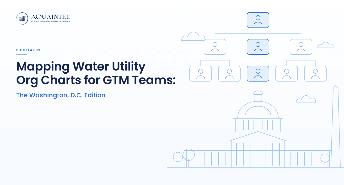 03 mapping water utility org charts washington dc cover 1